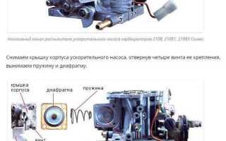 Что будет если газовать на холодном двигателе