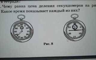 Как найти погрешность цены деления