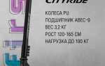 Самокаты в барнауле напрокат как взять