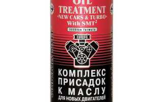 Кто делает присадки для моторных масел