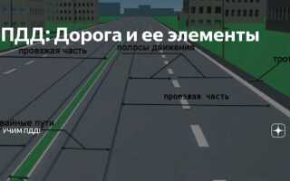 Что такое н п в пдд