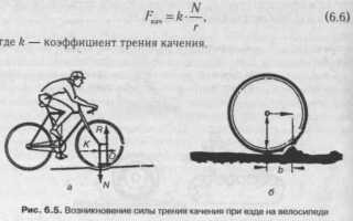На что влияет радиус колеса