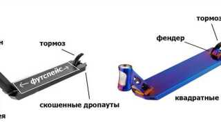 Сколько стоит дека на трюковой самокат