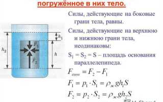 В чем измеряется сила давления