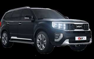 Как рассчитать стоимость авто из кореи