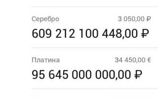 Проверка денег в сбербанке сколько стоит