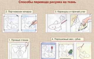 Как перенести рисунок с бумаги на пластик