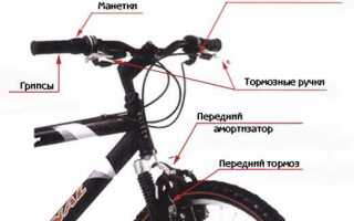 Как измерить диаметр руля велосипеда