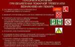 Как сбросить пожарную сигнализацию на приборе