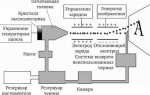 Как печатать струйным принтером по прозрачной пленке