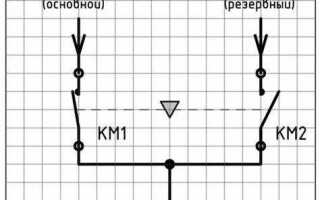 D на генераторе что это