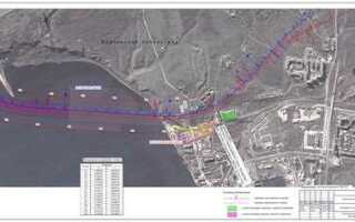 Когда откроют железнодорожный мост через керченский пролив