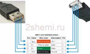 Usb где плюс и минус