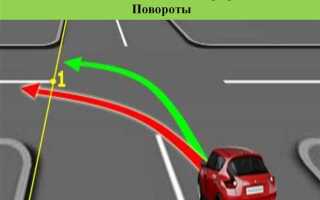 Как правильно маневрировать при торможении