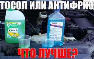 Тосол для чего нужен автомобилю