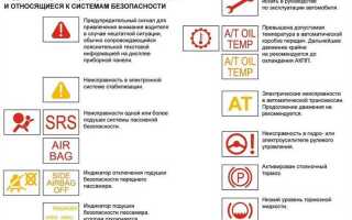 Что такое ат на панели приборов