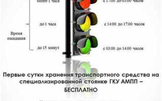 Эвакуировали машину в москве куда звонить телефон