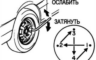 Как перевести козу в легковом автомобиле