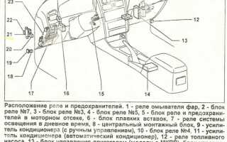 001674 главное реле где находится