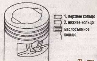 Как поменять маслосъемные кольца каризма