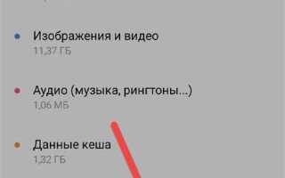 Как удалить фото машины из номерограмма