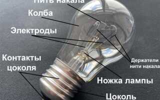 С какой частотой мерцает лампа накаливания