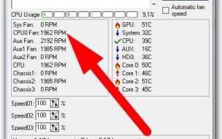 Cpu min fan speed сколько ставить