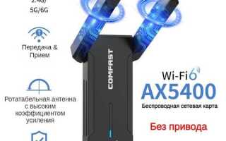 Сколько стоит сетевая карта для компьютера