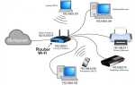 Что такое беспроводная локальная сеть wlan