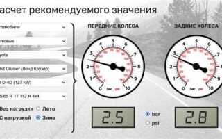 Какое давление должно быть в шинах киа спортейдж