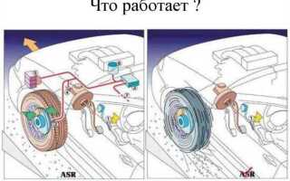 Asr что это такое в автомобиле камаз
