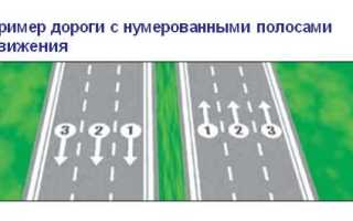 Для чего предназначена левая полоса движения