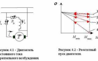 Какой двигатель имеет максимальный пусковой ток