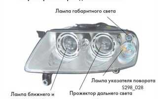 Зачем включать фары днем на машине
