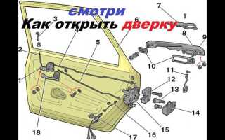 Как открыть дверь авто если замок заклинило