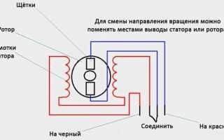 Как меняют скорость вращения электродвигателя