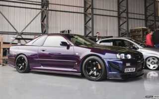 Что такое r34 и r63