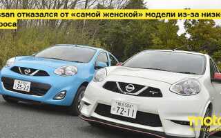 Ниссан чья машина страна производитель