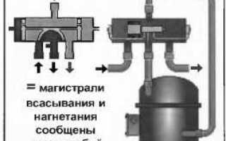 Как проверить четырехходовой клапан в кондиционере