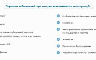 Сколько стоит открыть категорию d в москве