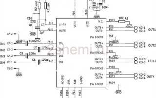 Tda7388 или tda7850 что лучше