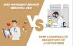 Что будет если завалить диагностическую работу