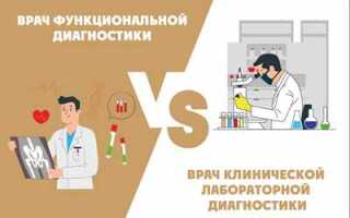 Что будет если завалить диагностическую работу