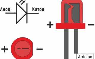 Как подключить светодиод к 24v