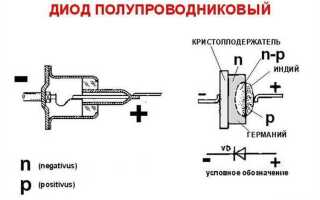 Диод где плюс где минус
