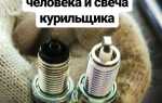 Почему свеча черная на мотоблоке