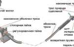 Где находится салонный фильтр форд с макс