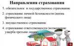 Что такое цессия в страховании