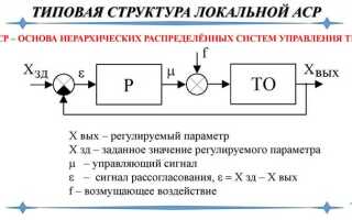 Asr что это в автомобиле мерседес