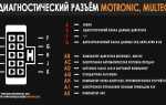 Где диагностический разъем опель астра h